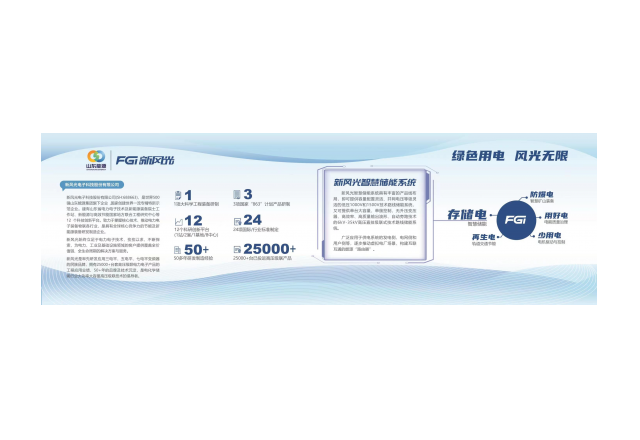 赋能绿色发展！乐鱼首页(中国)网页版智慧储能亮相ESIE 2023