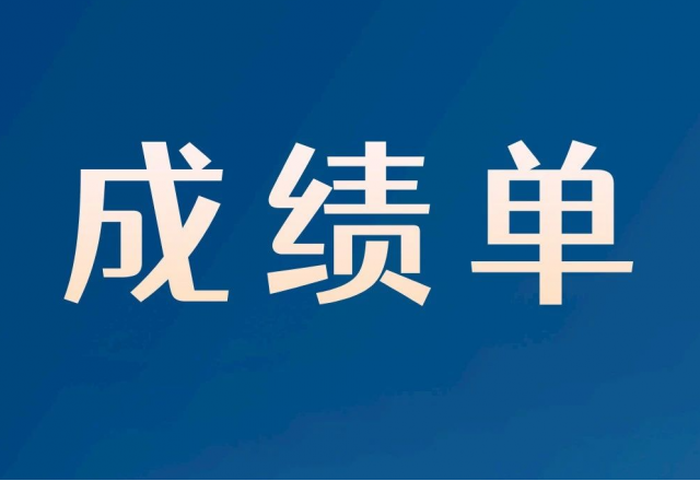 6.4亿元！乐鱼首页(中国)网页版2023半年报“成绩单”出炉！
